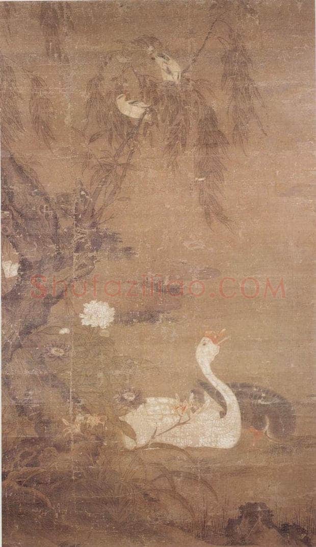 明 吕纪 柳塘双鹅图 书画作品