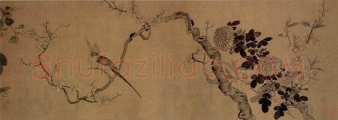 1651 陈洪绶 《花鸟草虫图卷》 书画作品