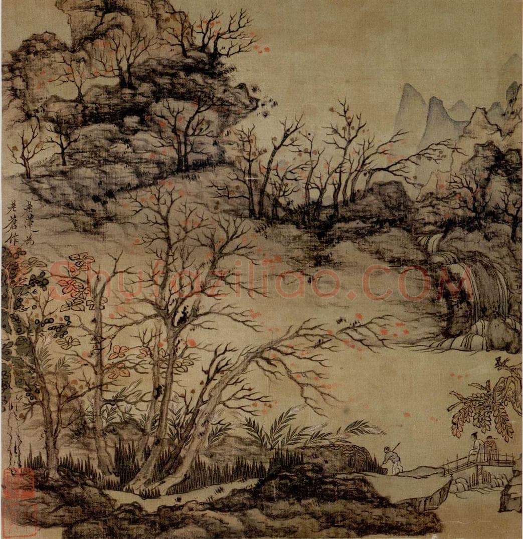 1651 陈洪绶 《模古图》 书画作品