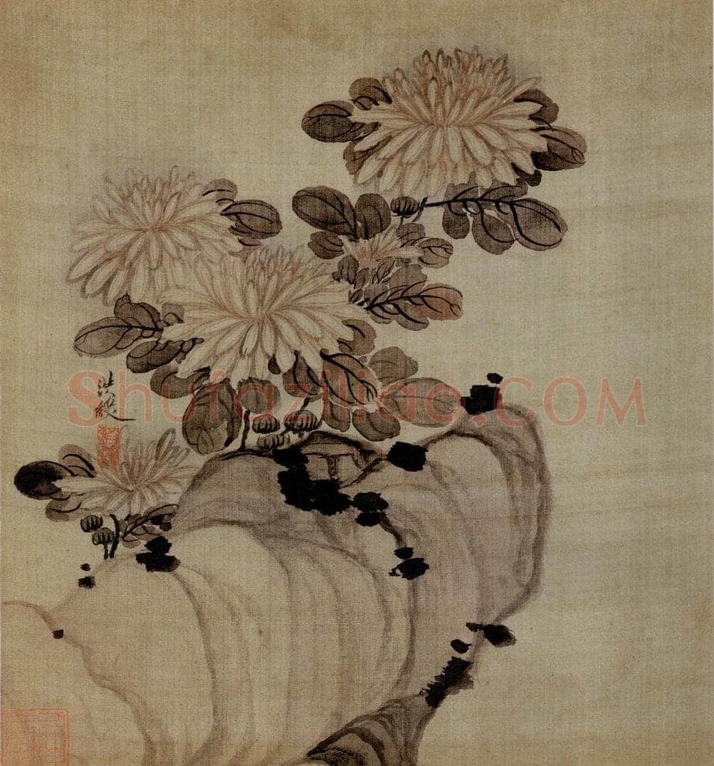 1651 陈洪绶 《模古图》 书画作品