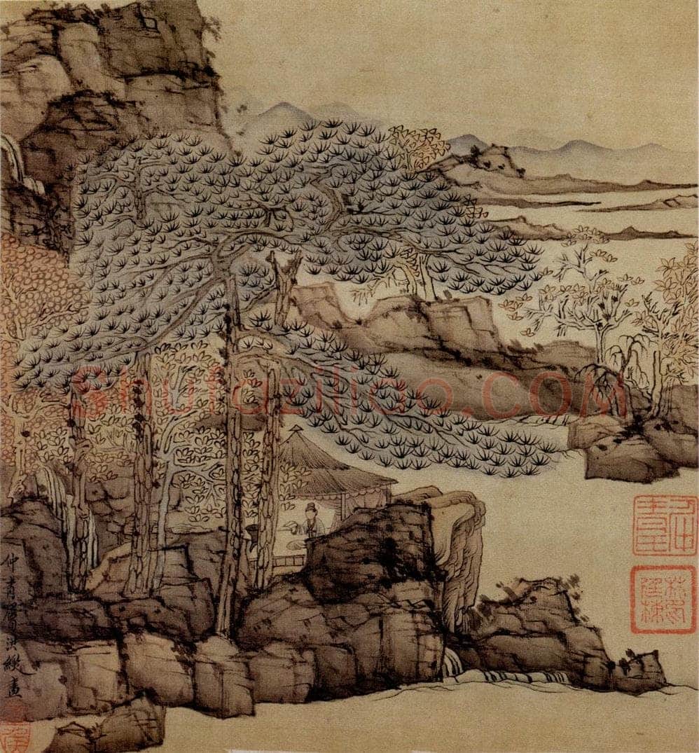 1651 陈洪绶 《模古图》 书画作品