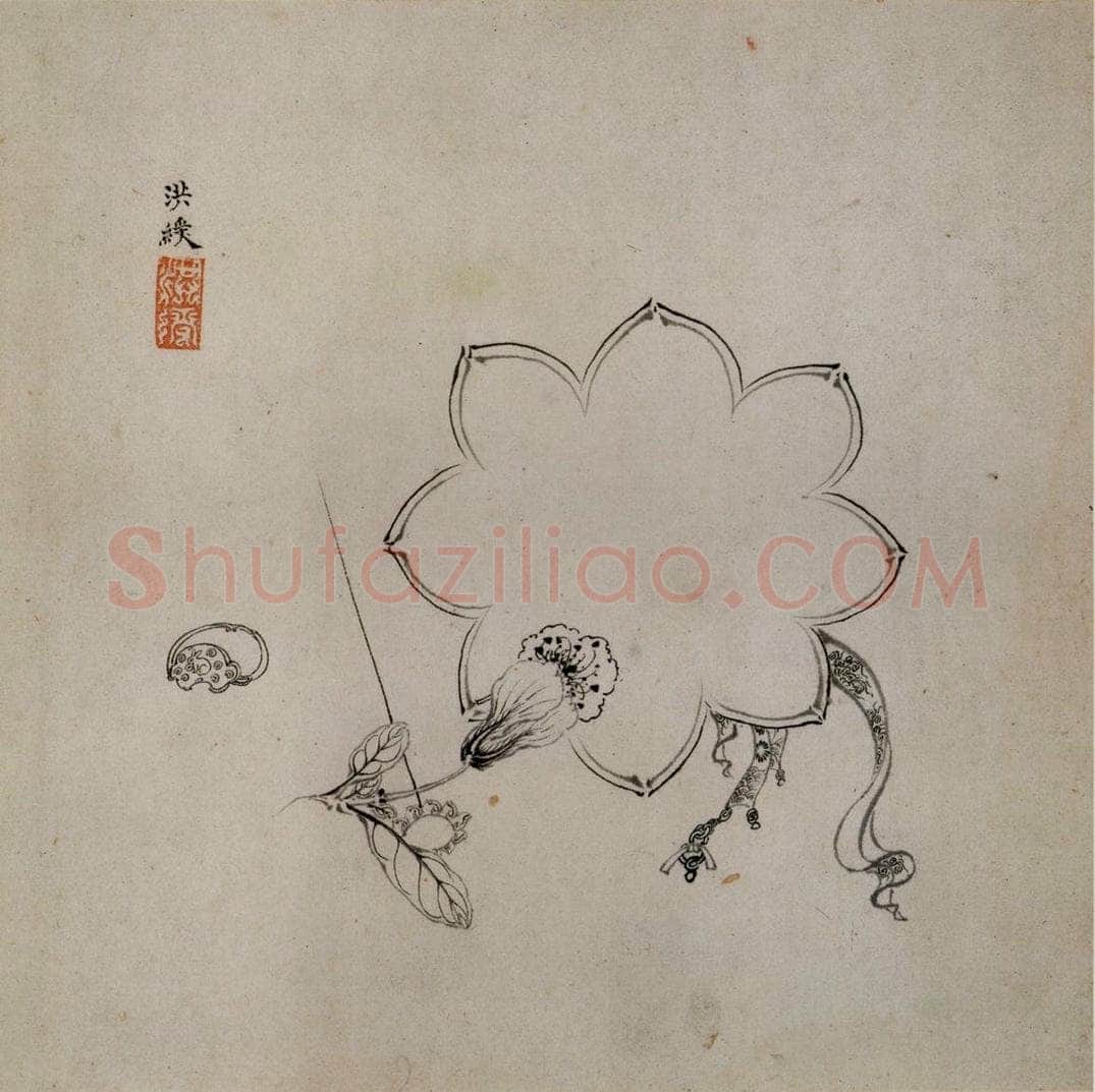 1619年 陈洪绶 《模古图》 书画作品