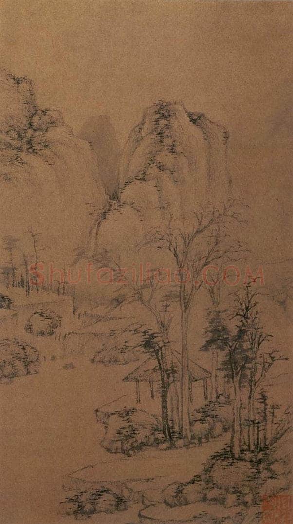 不明 文征明 《山水图》 书画作品