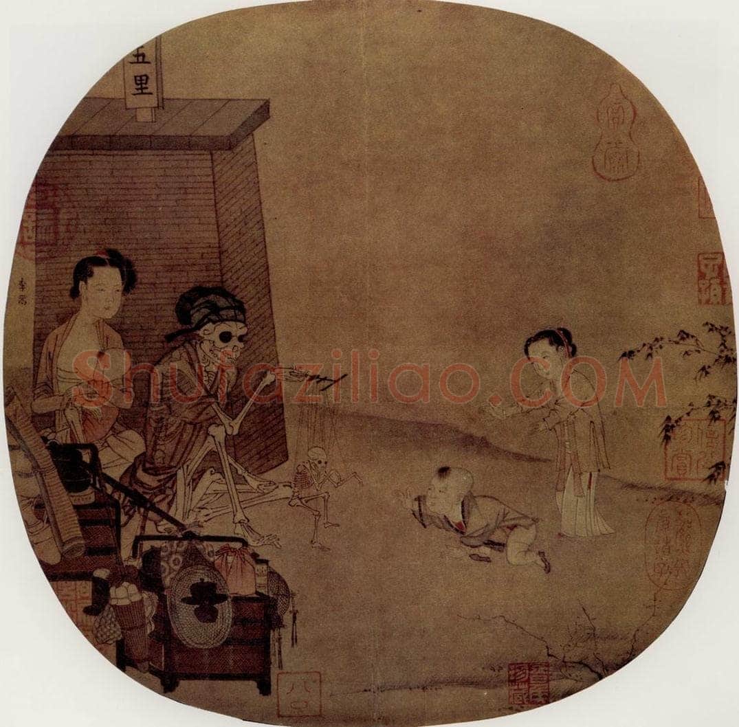 南宋 李嵩 骷髅幻戏图 书画作品