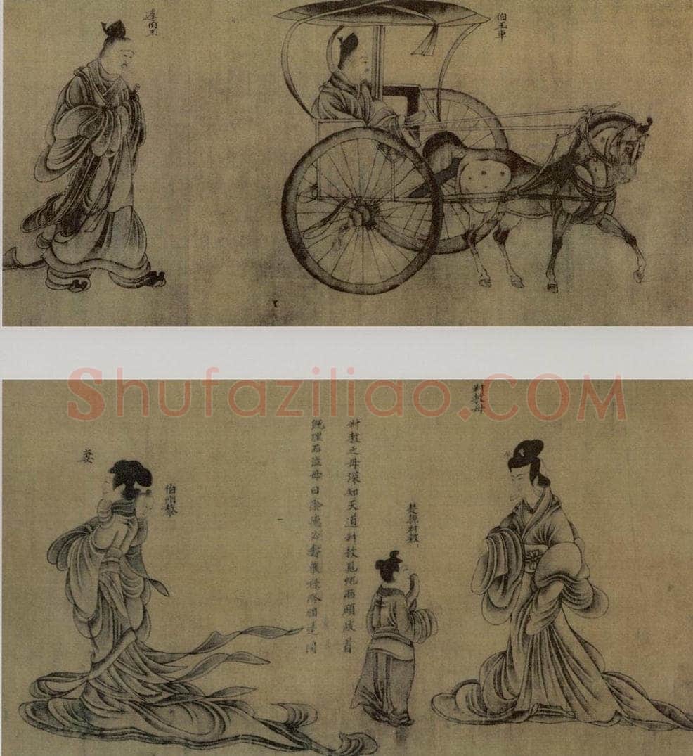 东晋 顾恺之 《列女图卷》 书画作品