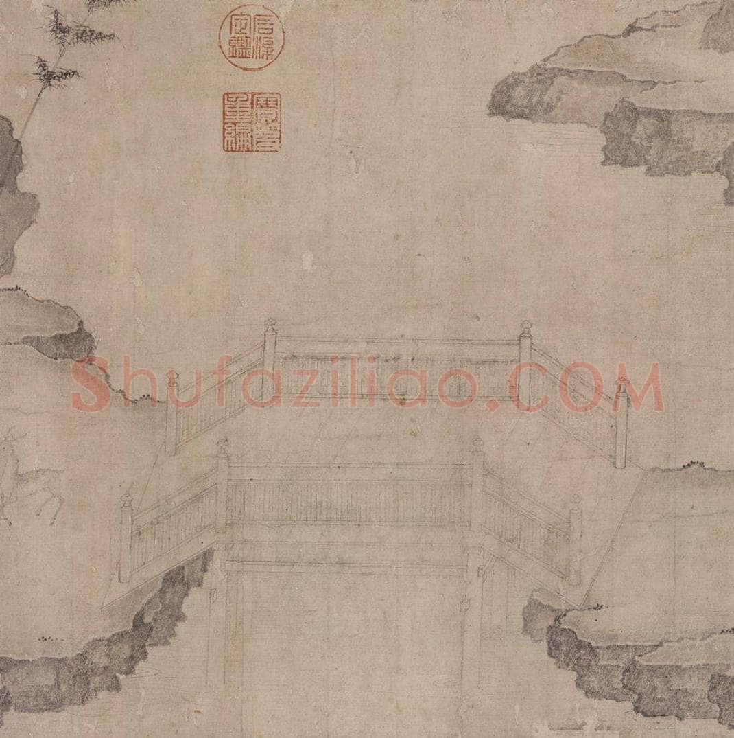 宋代 佚名 《商山四皓会昌九老图》 书画作品